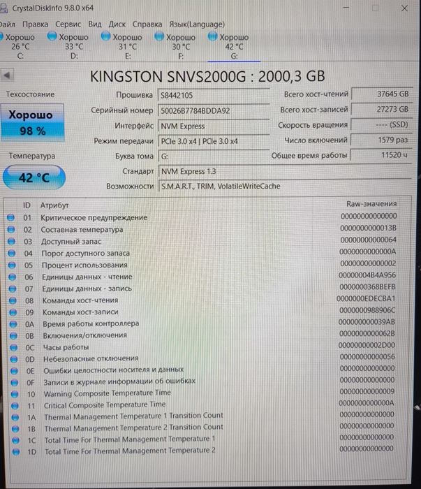 M.2 NVMe SSD Kingston 2tb