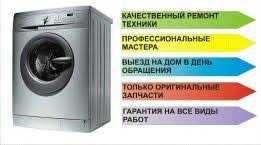Kir yuvish moshina remont. Кир ювиш мошина ремонти. Samsung Lg Beko