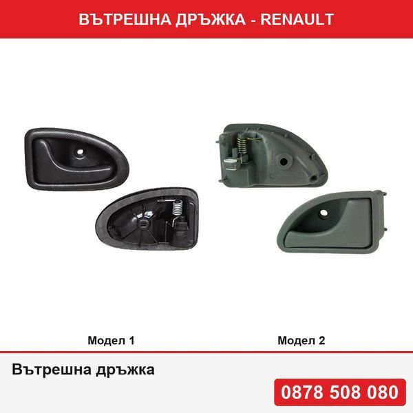 Вътрешна дръжка за врата за Renault Clio 2, Megane/Scenic, Trafic 03.2006-,Renault Kangoo 1998-2008, Twingo 1993-2008