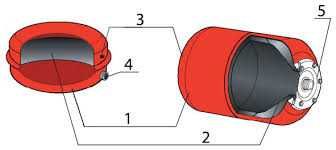 membrana rash bak uchun italya xitoy  membrana 19lt 100 lt 200 lt
