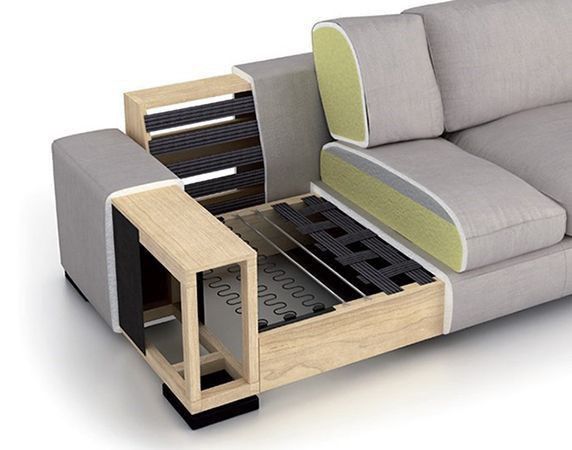 Реставрация мягкий мебель