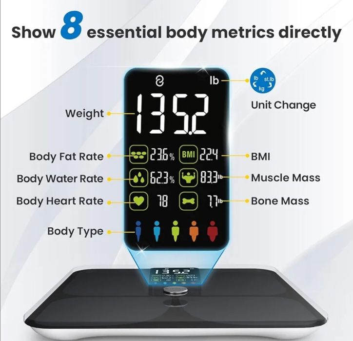 Smart везна за тегло, Bluetooth