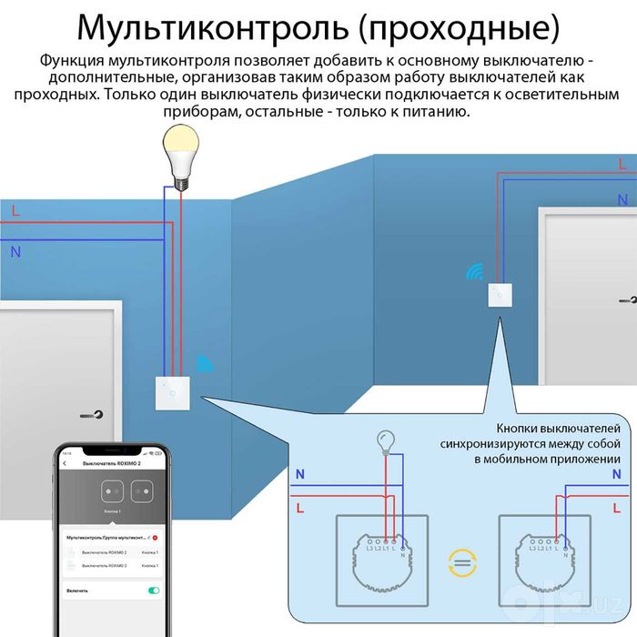 Умный выключатель ROXIMO, однокнопочный, белый, SZBTN01-1W