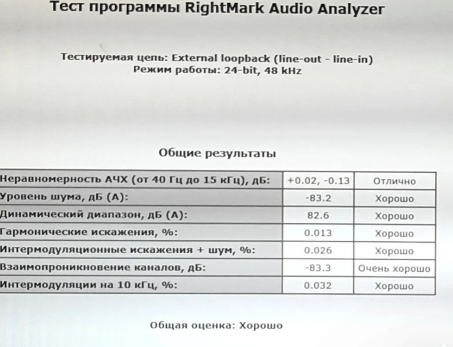 MD22-2 звуковая карта