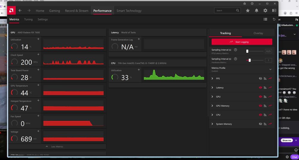 Placa video Saphire Radeon RX 7600 8GB