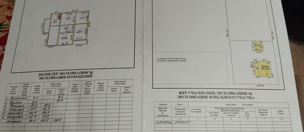 Продам дом в с.Ленинское, Аккайынский район
