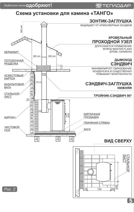 Продам печь-камин Танго (80 кв.м.)