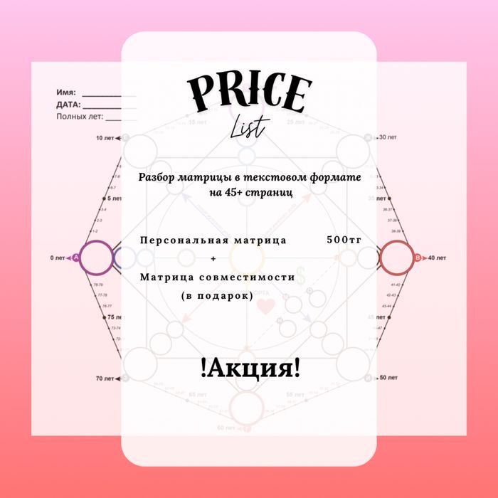 Матрица судьбы