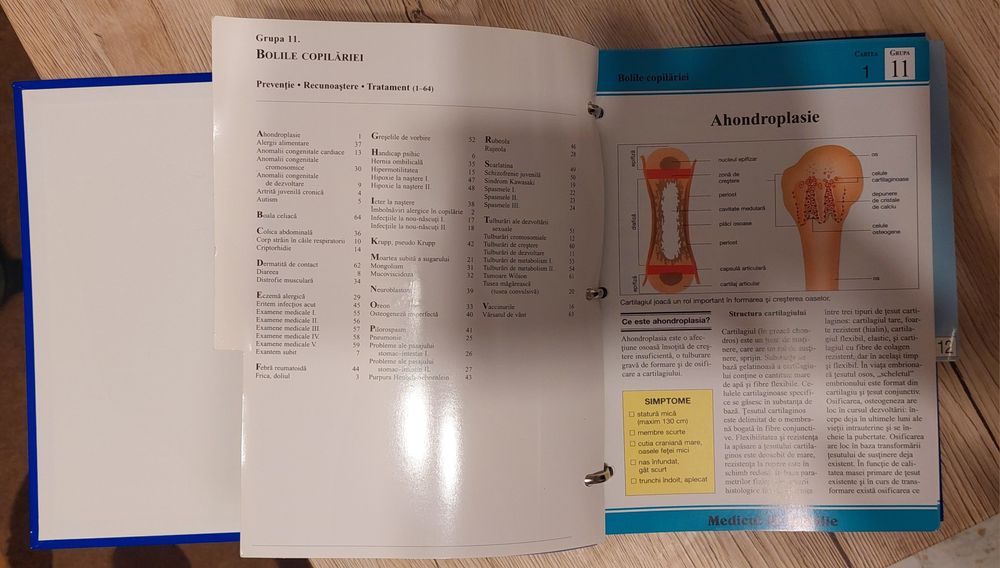 Medicul de familie-Enciclopedia sănătății  6 vol
