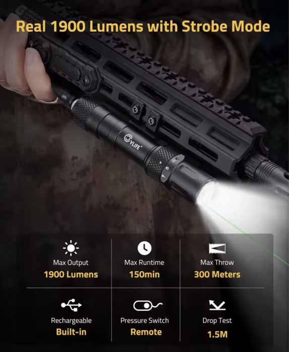 Фенерче CVLIFE 1900 лумена M-Lok монтаж