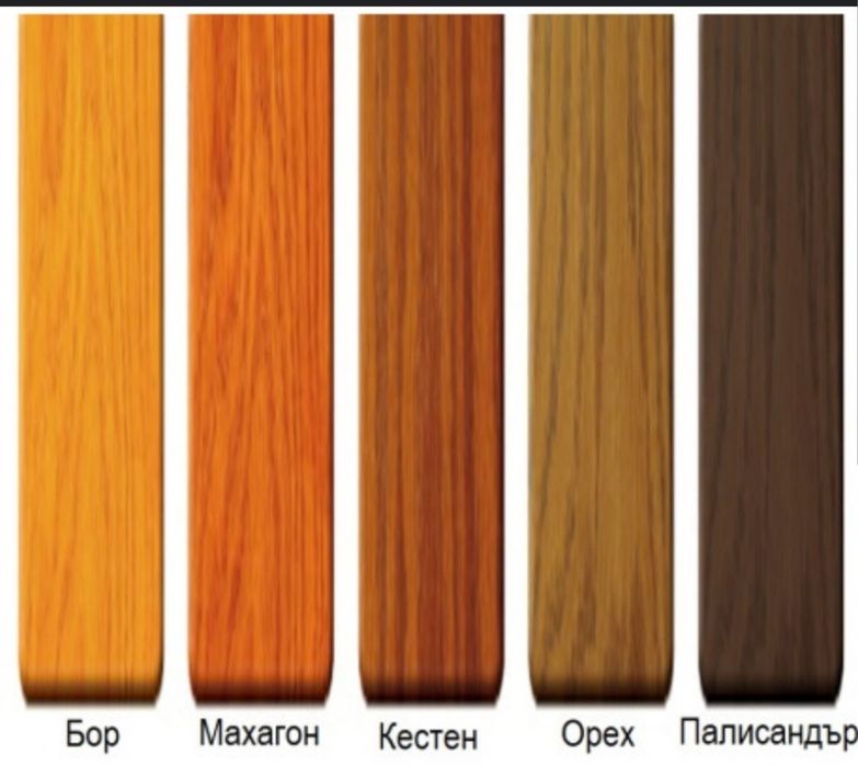 Стелаж тип етажерка