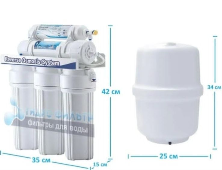 фильтра для дома