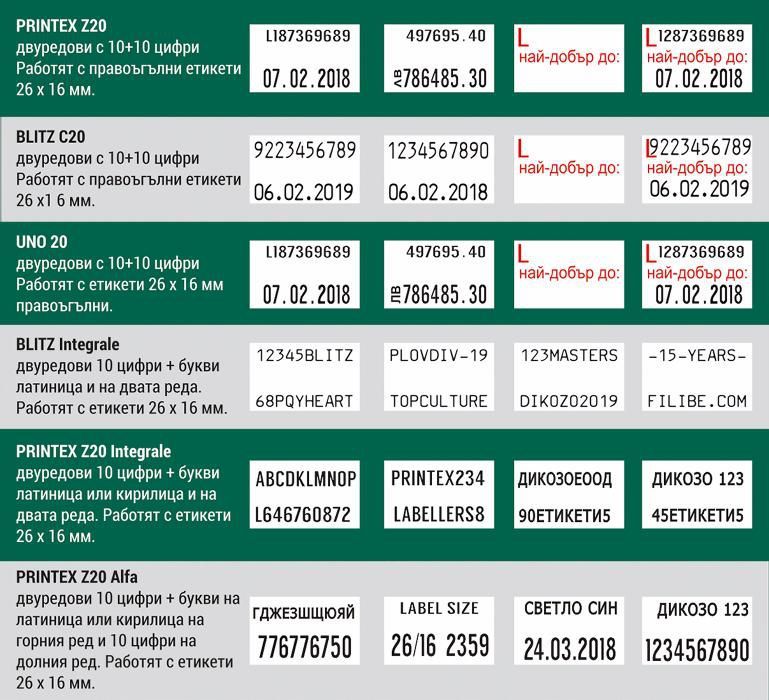 ЗА ЕВРОЗОНАТА Маркиращи клещи за цени в лв и €