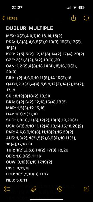 Schimb stickere Panini world cup 2026 - actualizat 08.07