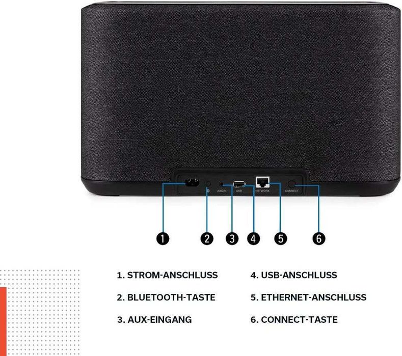 Нова Bluetooth Портативна Колонка Denon Home 350 WTE2 Multiroom