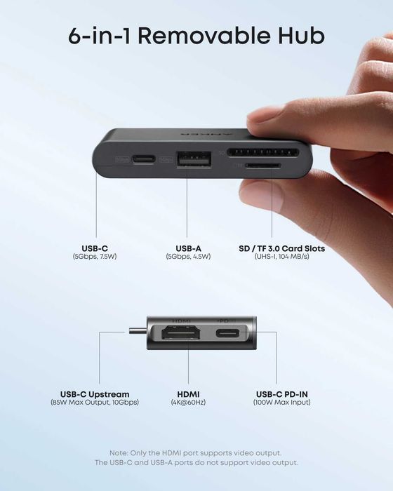 Anker Nano - докинг станция  13 в 1 USB-C PD Media Hub, със 140W захранване