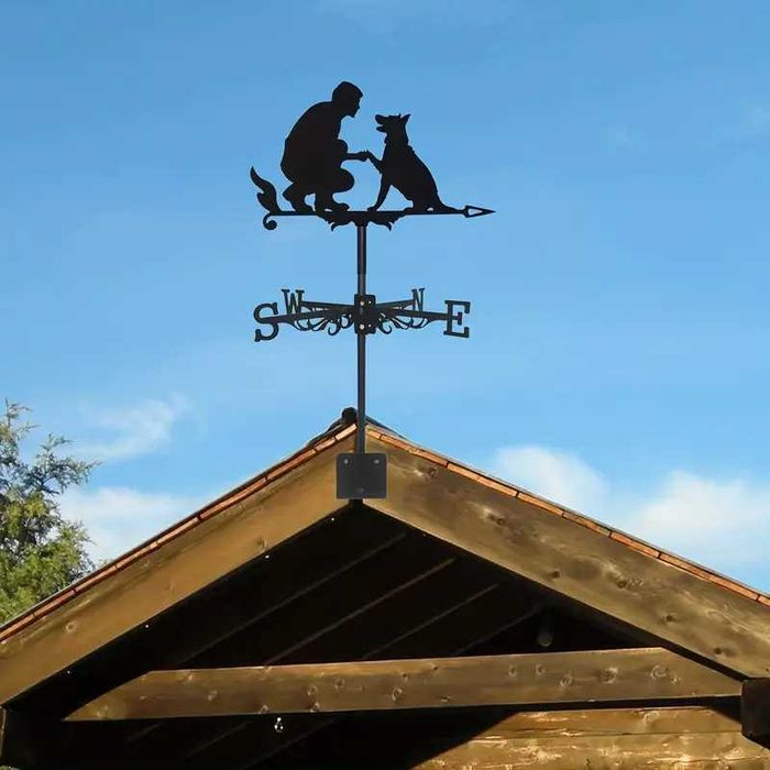 *** ПРОМОЦИЯ*** Ветропоказател , ветропоказатели - видове