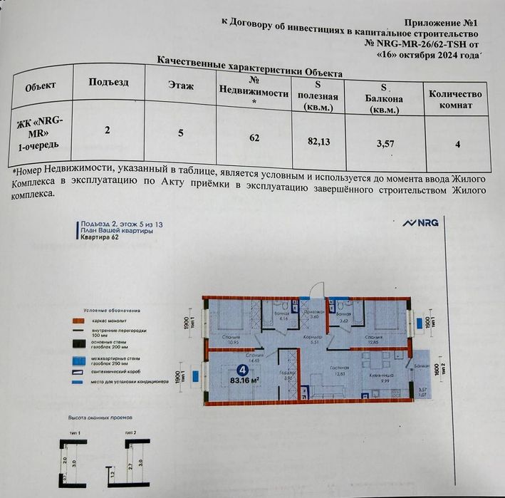 Квартира 4/5/13 ЖК MEROS: NRG BI Group
рядом с ЖК Greenvich