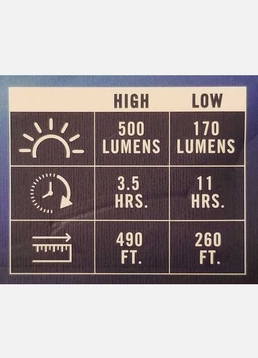 Челник лампа професионален Braun