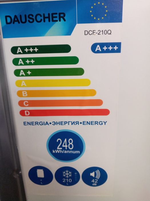 Продаются бытовая техника