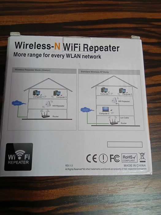 Усилитель сигнала вайфай репитер wifi