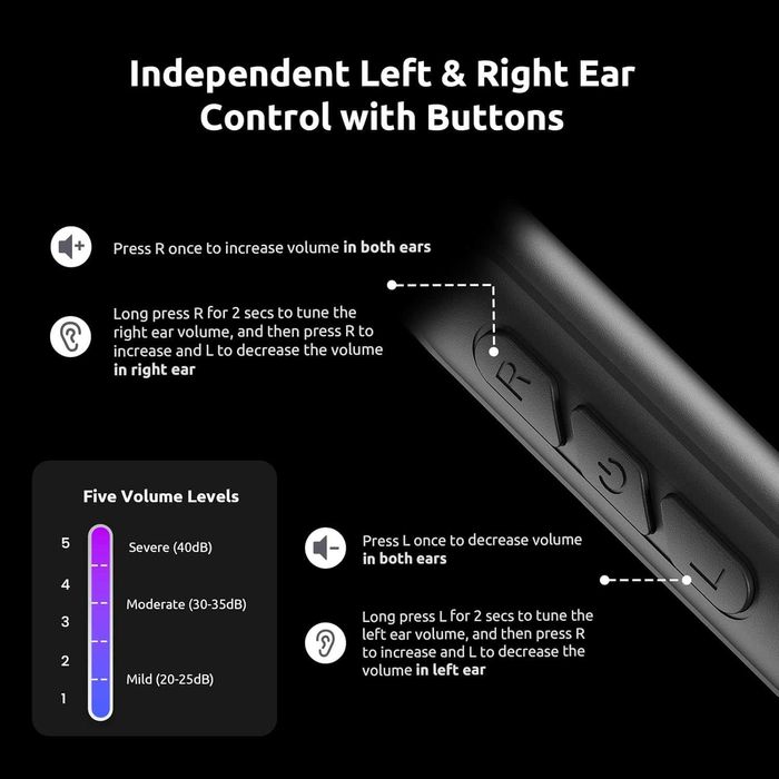 НОВ! HearPod Air Bluetooth шумопотискащо устройство, слухов апарат