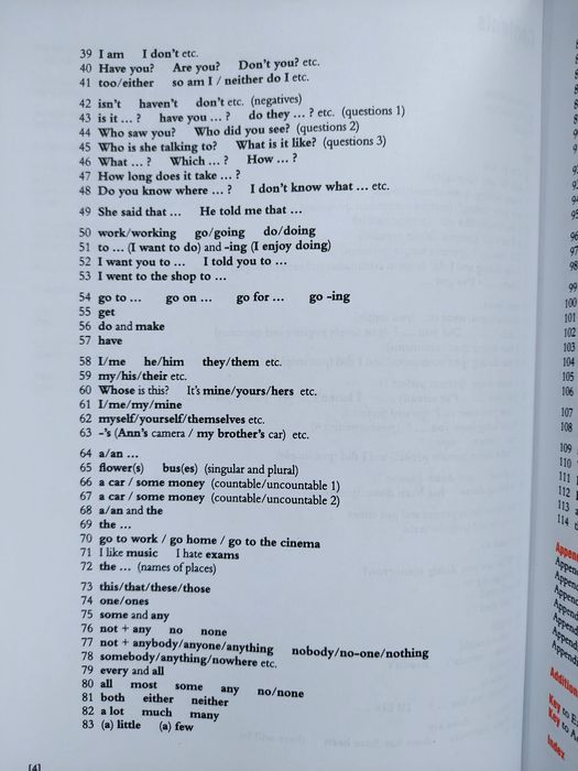 Учебник Murphy R.: Essential Grammar in Use