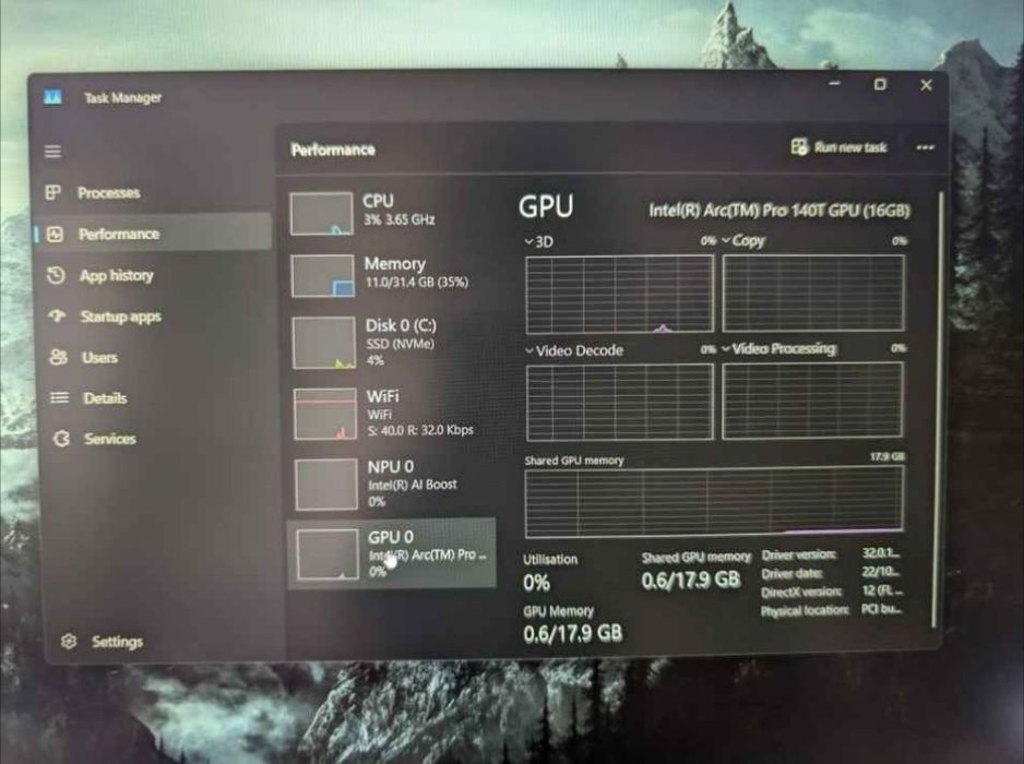 HP Zbook g1i G8 Intel Core Ultra 7
