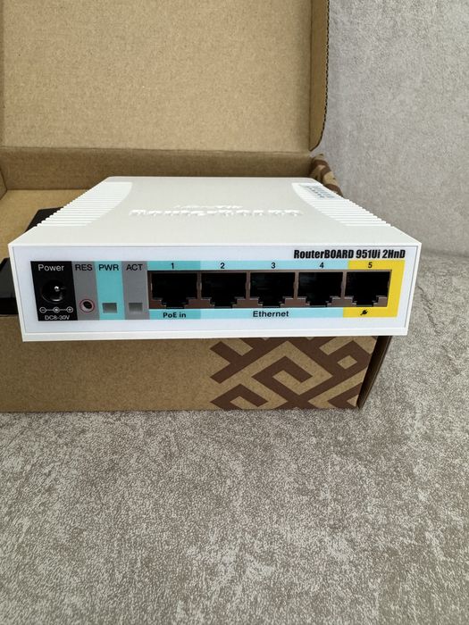Роутер MikroTik RB951Ui-2HnD