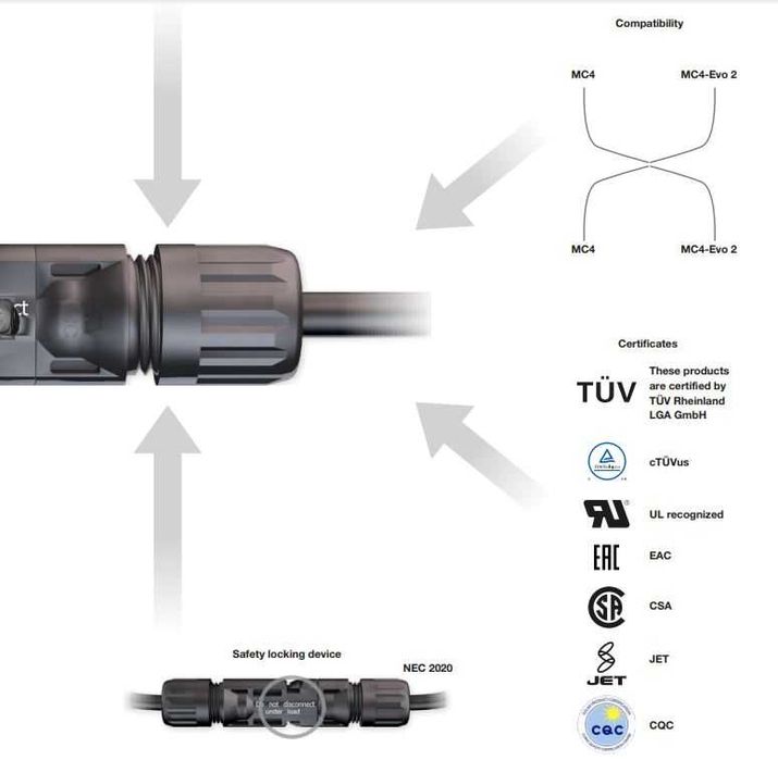 Соларен Конектор MC4 - немски