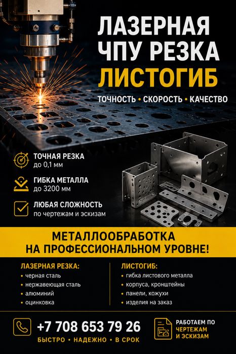 Лазерная резка метала