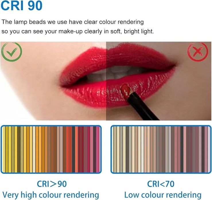 Голямо LED. Димируемо Огледало с функция за изпотяване