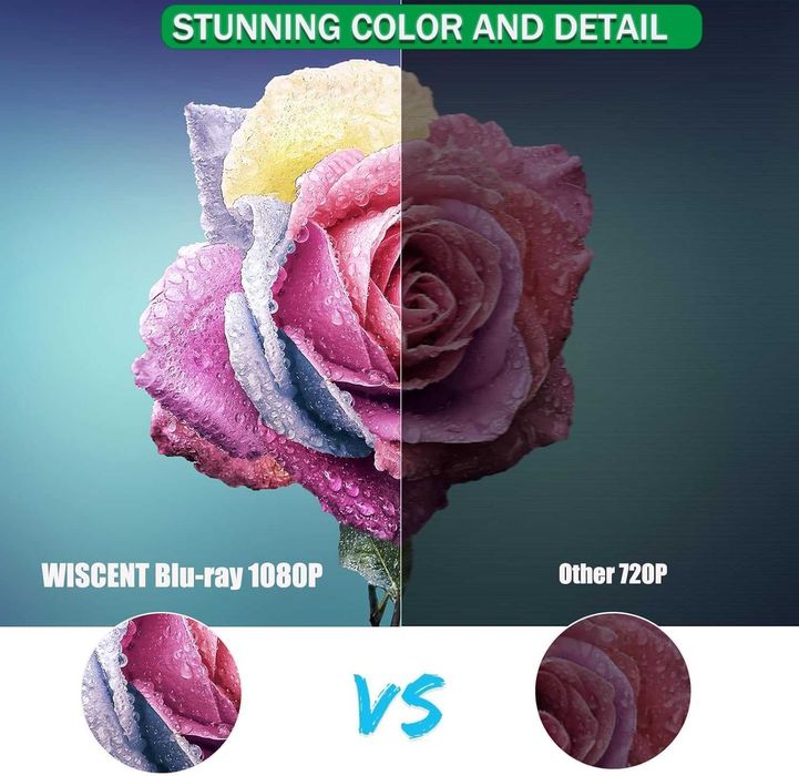 Blu-ray DVD плейър, WISCENT Full HD 1080p система за домашно кино