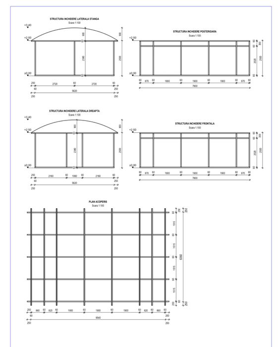 Terasa pentru HoReCa