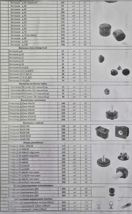 Продам заглушки для труб и отверстий