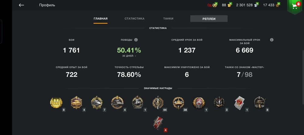 Срочно продам личный аккаунт.