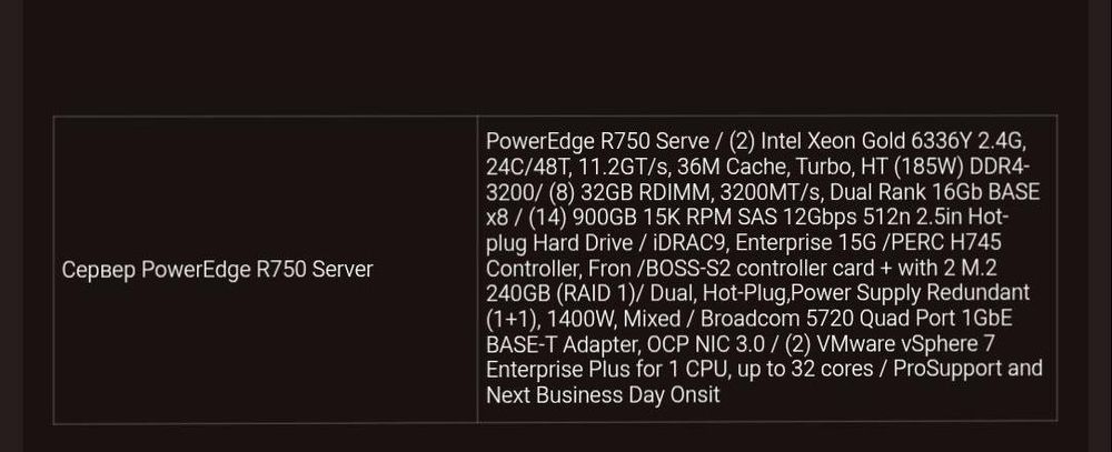 Сервер DELL PowerEdge R750