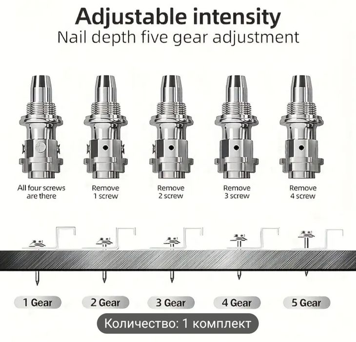 Професионален мини пистолет