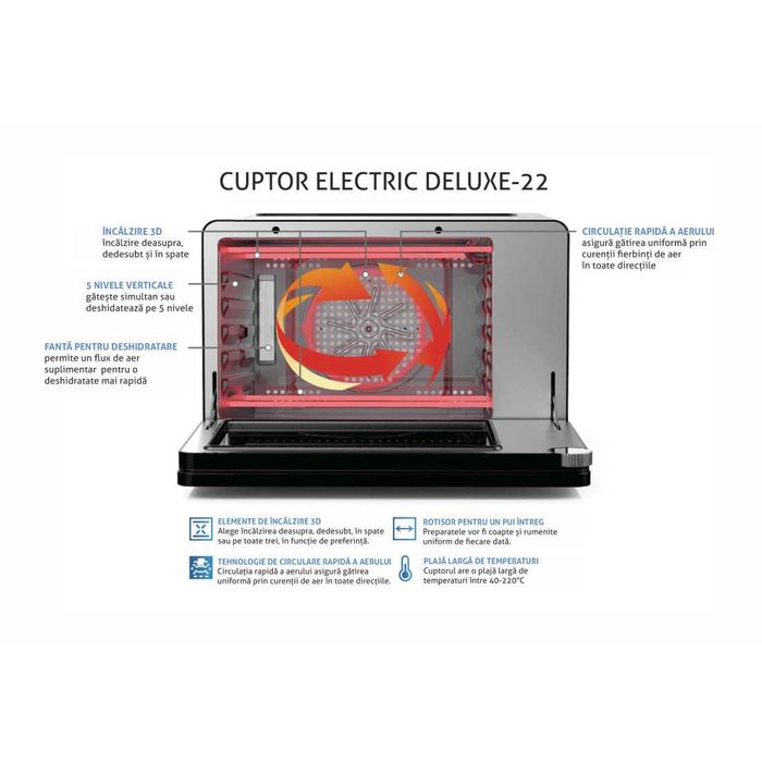 cuptor electric Delux-22 BIOVITA