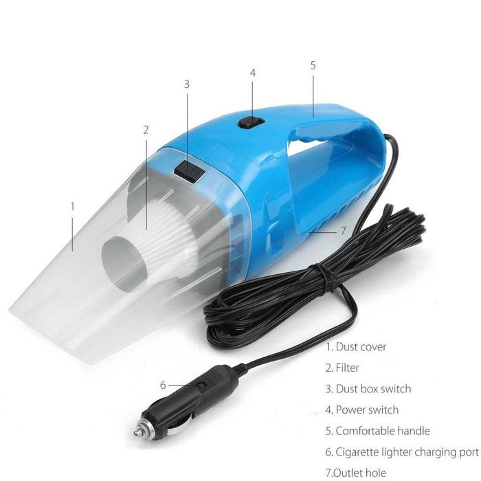 Портативна прахосмукачка за сухо и мокро почистване