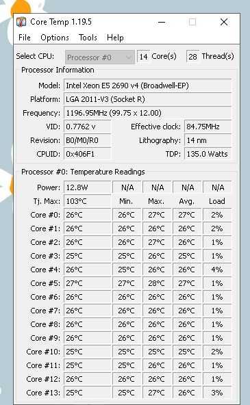 PC Gaming / Editare Xeon e5-2690 v4, rx 470 8gb, 20gb ram, SSD