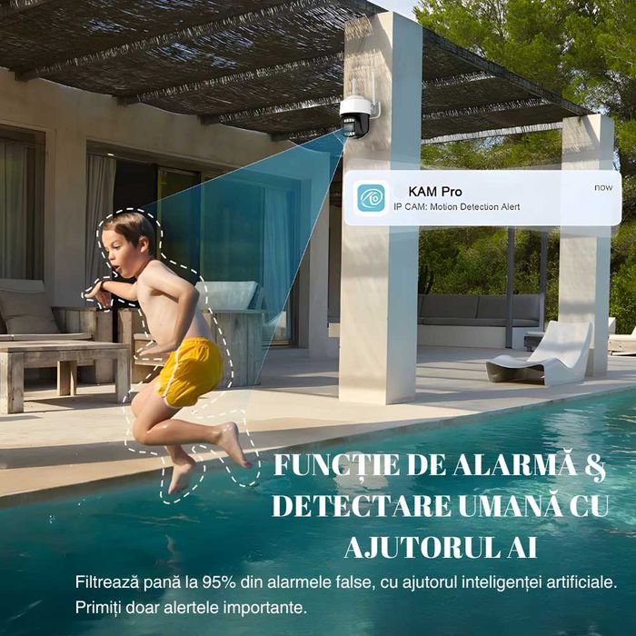 Camera de Supraveghere 4K Exterior/Interior,Wi-Fi 2.4Ghz si 5Ghz,360°