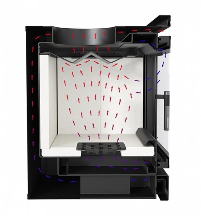 Semineu cu DISTRIBUTIE DE CĂLDURĂ / 16 KW, Focar