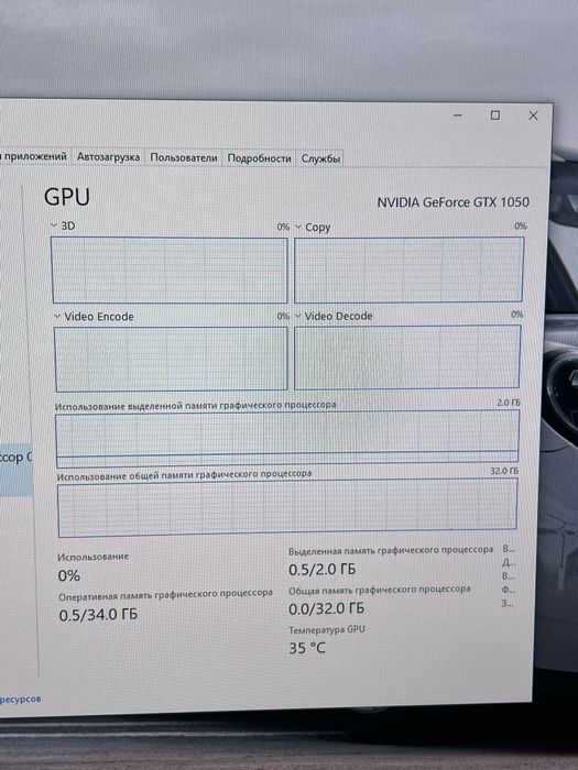 Компютер для 3d max