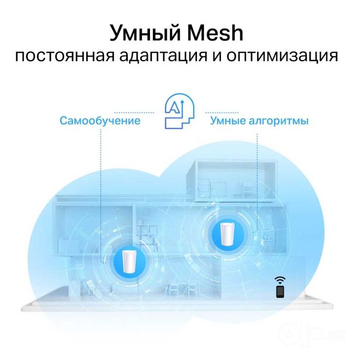 Deco X90 Три диапазона Wi-Fi 6 – Быстрая и стабильная Wi-Fi Mesh систе