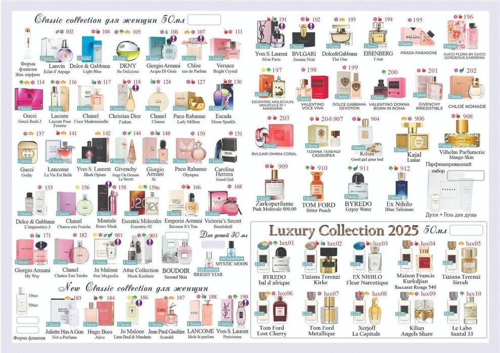 Essens чешский парфюм.