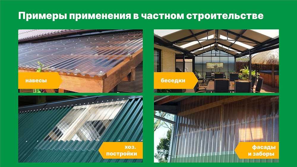 Профилированный поликарбонат Novattro