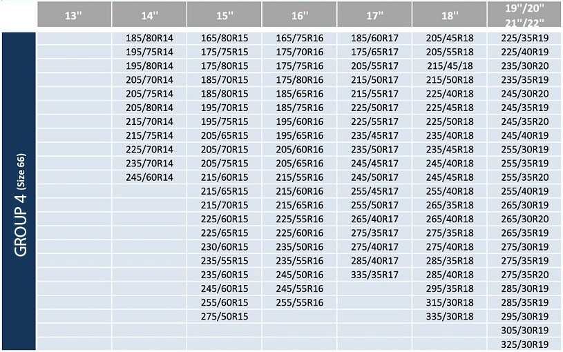 текстилни вериги за сняг 100% сцепление различни размери 2 броя