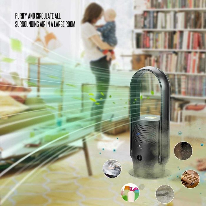 Пречиствател за въздух и вентилатор ULTTY  Air Purifier,Гаранция