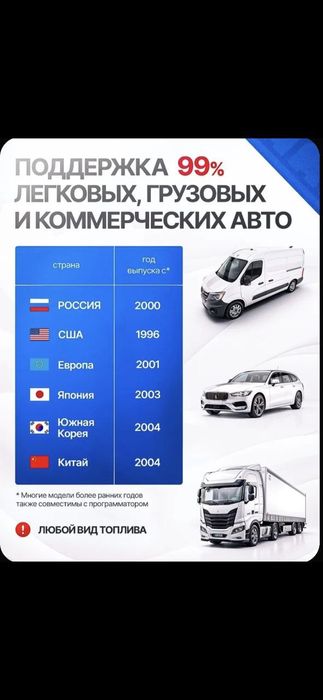 Scanmatik 3 Pro (original) va SM2 Pro J2534 toʻliq toʻplam — Eng toʻli